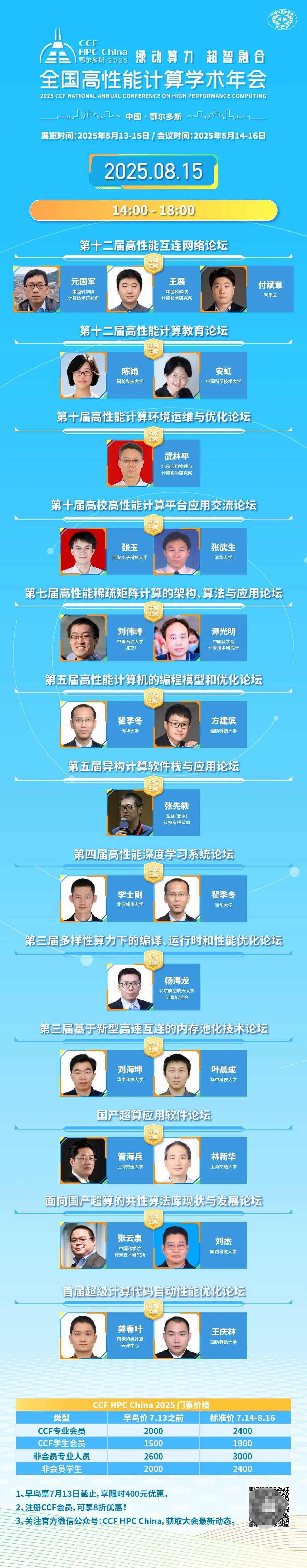 CCF HPC China 2025 主题论坛再升级，早鸟票限时开售！(图3)